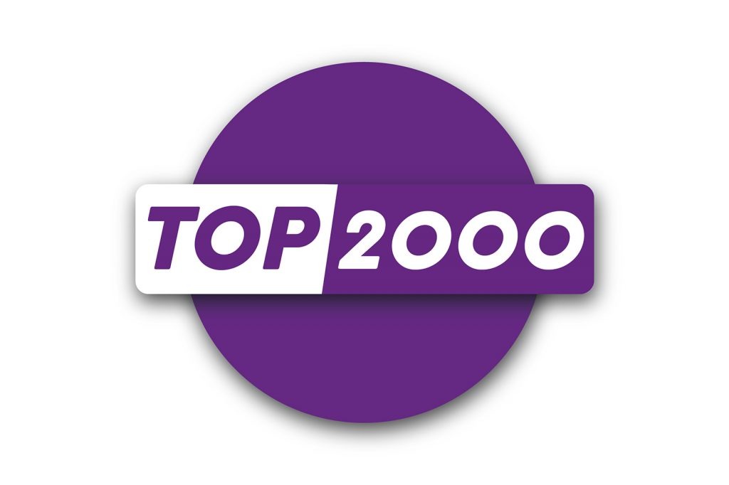 CB TOP2000 (nou ja top 38) – CB-Inside